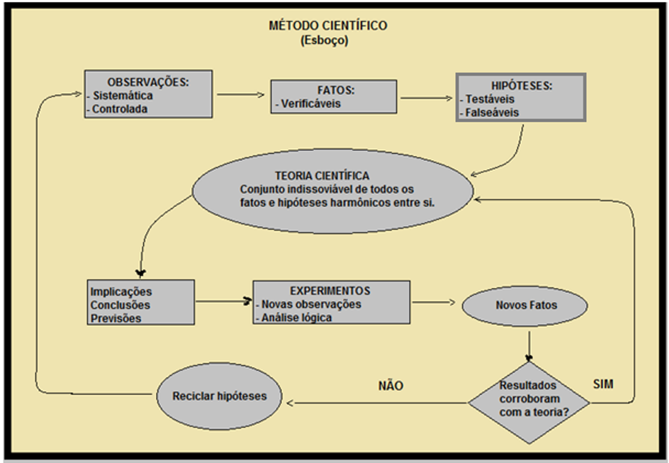 image 2 - A Realidade Acerca da Filosofia