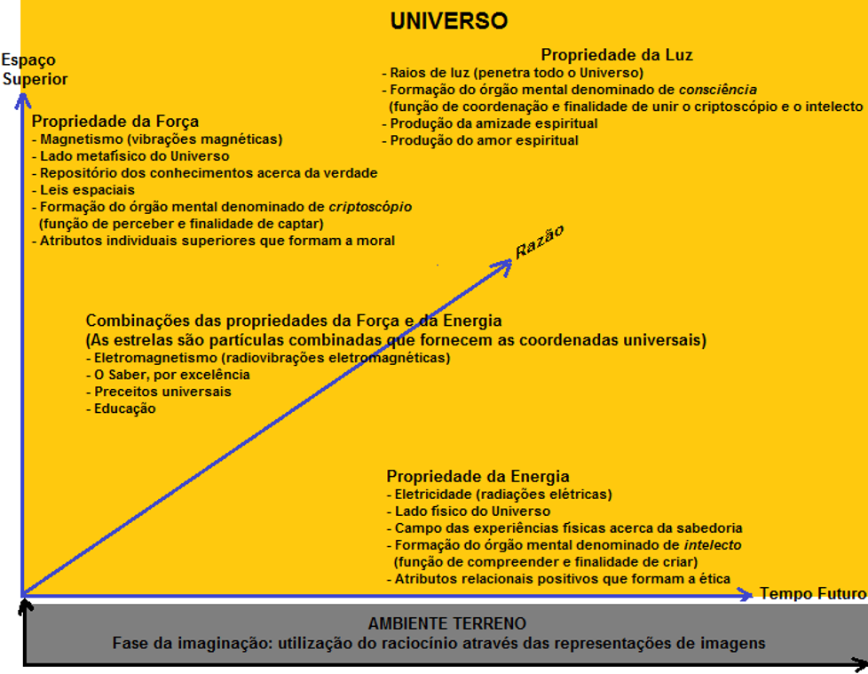image 3 - A Realidade Acerca da Filosofia