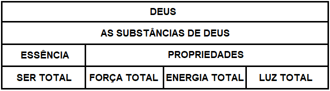 image 316 - A Realidade Acerca da Filosofia
