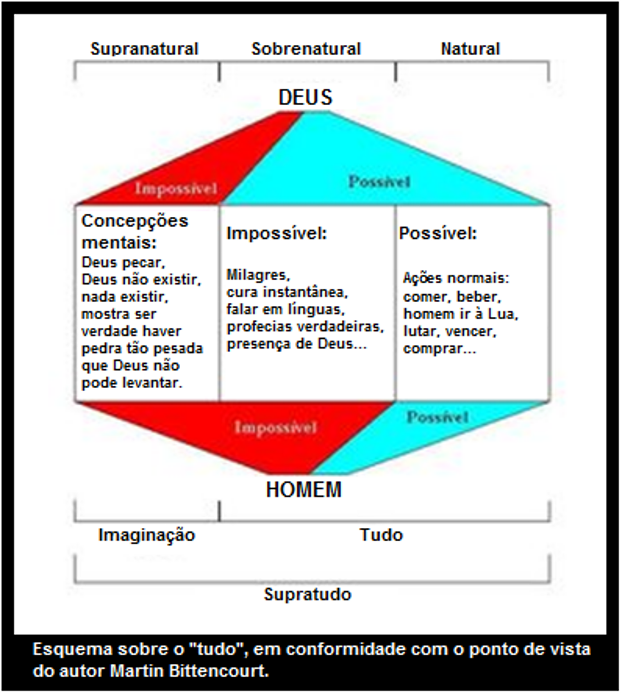 ℗ 0062 1 image 34 - A Realidade Acerca da Filosofia